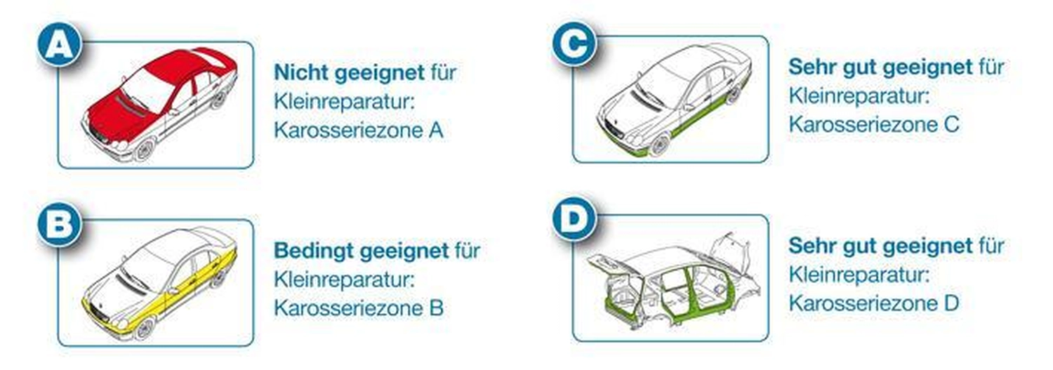 Smart Repair von Fahrzeuglackierung Möller